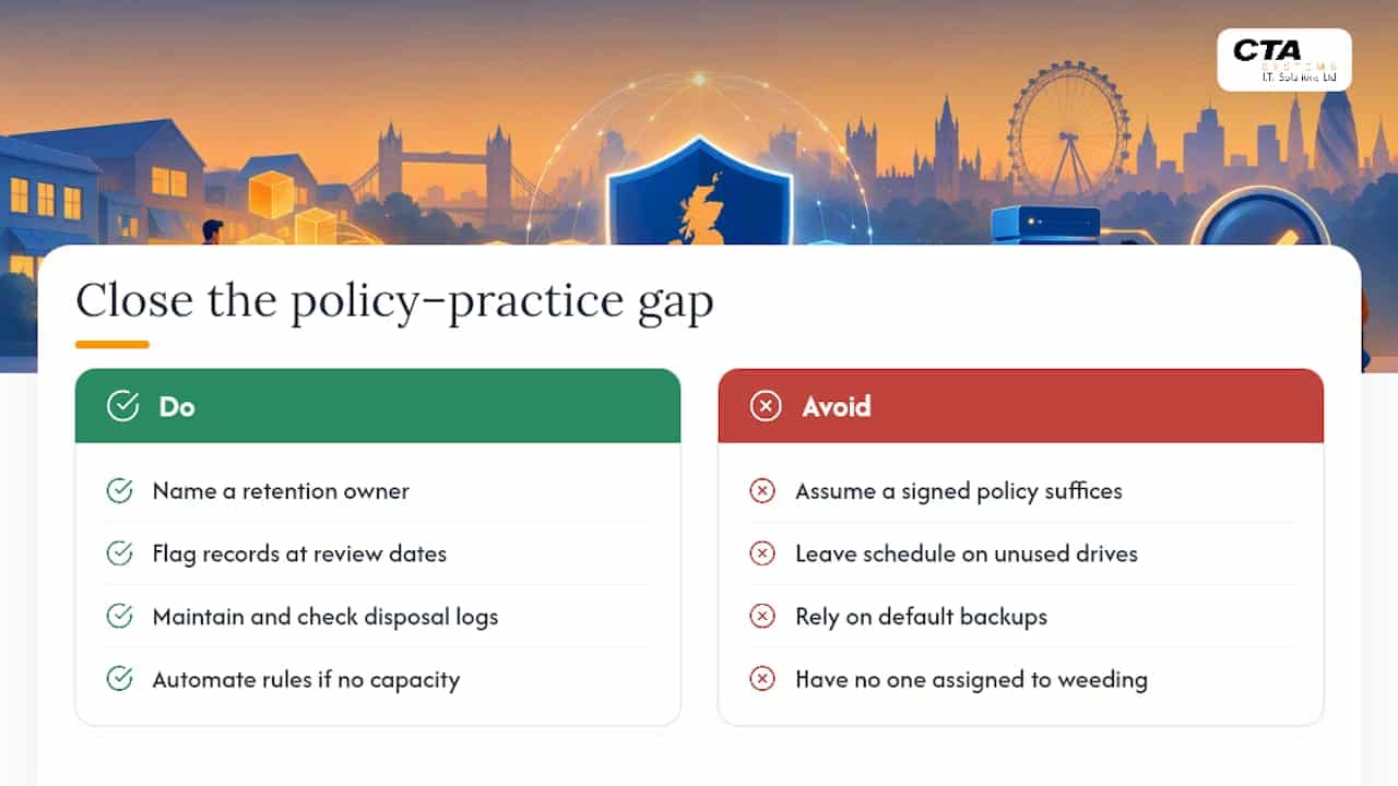 An honest look at where retention policies usually go wrong — overview diagram